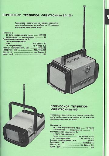 Обо всем - Каталог товаров народного потребления 1981г